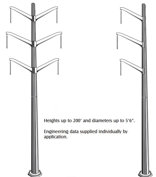 50FTの多角形の電気絶縁体の132KVのための鋼鉄電柱の配分ポーランド人 1