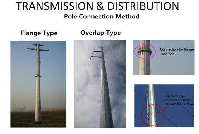 18mの33kv送電線鋼鉄棒タワーのための鋼鉄電信柱の電力線棒 0