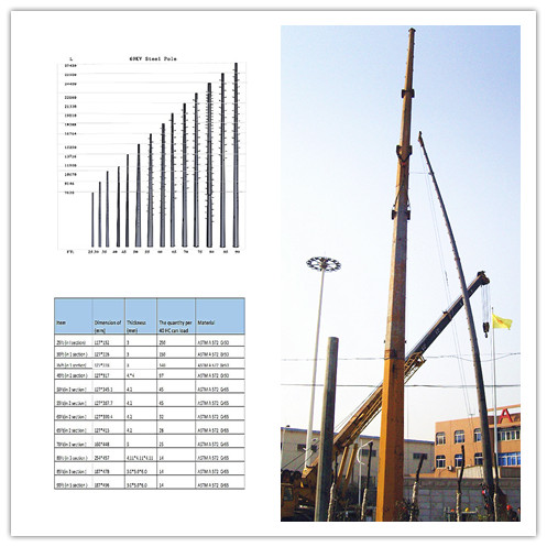 Jiangsu milky way steel poles co.,ltd 工場生産ライン 0