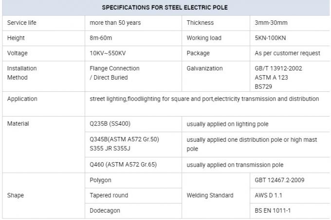 ISO 埋蔵電源ポール ニジェール Gr65 9m と 12m 商業用エリア 0